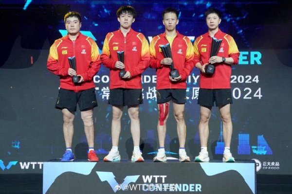 问鼎娱乐下载入口 太原挑战赛国乒包揽5冠 蒯曼获2冠梁靖崑逆转称王